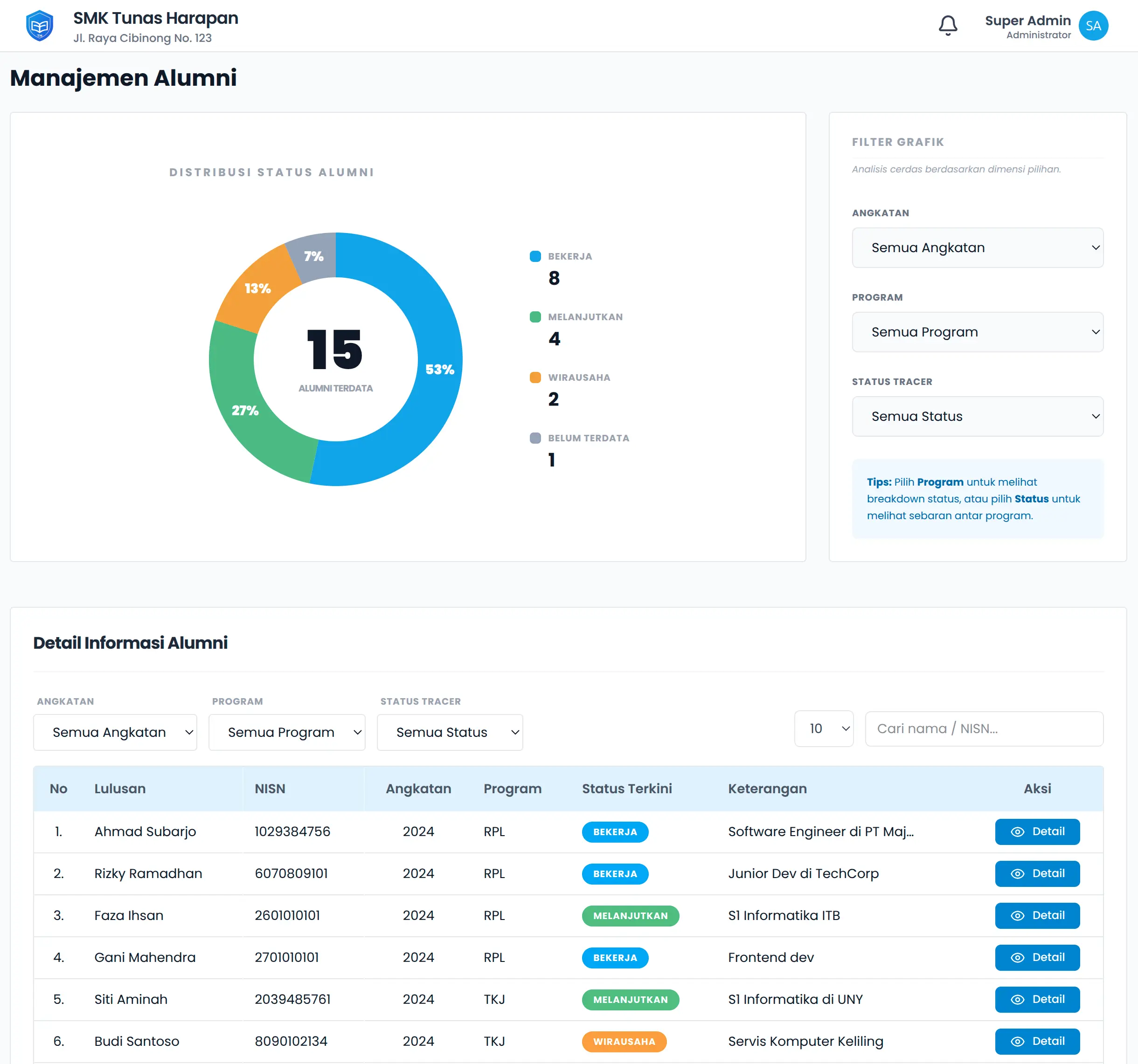 Fitur master alumni Edula